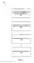 Fig. 09 - Dynamic Multi-Website Data Collection and Data Sharing