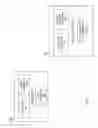 Fig. 04 - Managing fraudulent sign-ups at payment systems