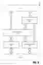 Fig. 04 - Heartbeats and consensus in verifiable outsourced ledgers