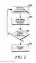Fig. 03 - Detection of an unauthorized wireless communication device