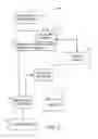Fig. 03 - SYSTEM AND METHODS FOR AUTHENTICATING A USER USING BIOMETRIC DATA