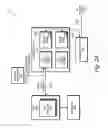 Fig. 03 - Secure element having multiple users