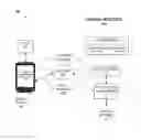 Fig. 01 - System and method for automatically authenticating a caller