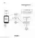 Fig. 02 - System and method for automatically authenticating a caller