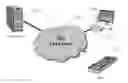 Fig. 01 - Secure Offline Playing of Media Files