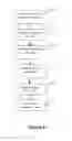 Fig. 07 - Secure Offline Playing of Media Files