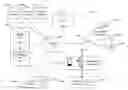 Fig. 01 - SYSTEMS AND METHODS FOR MANAGING A USER EXPERIENCE FOR CONSUMER PRODUCTS