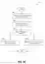 Fig. 08 - SYSTEMS AND METHODS FOR MANAGING A USER EXPERIENCE FOR CONSUMER PRODUCTS
