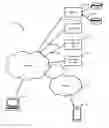 Fig. 01 - SYSTEMS AND METHODS FOR COLLECTING POLITICAL AND CONSUMER INFORMATION