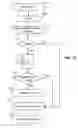 Fig. 09 - Systems And Methods for Generating Surveys