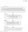 Fig. 01 - ELECTRONIC CONSUMER-TRACKING COUPONS