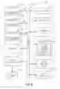 Fig. 07 - ELECTRONIC CONSUMER-TRACKING COUPONS