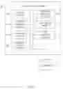 Fig. 03 - FOLLOWING A/B TESTS FOR EXPERIMENTATION MANAGEMENT