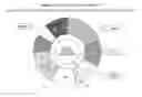 Fig. 01 - Digital Content Management and Delivery System for Digital Electronic Displays