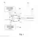 Fig. 02 - A METHOD, SYSTEM AND SOFTWARE APPLICATION FOR PROVIDING CONTEXT BASED COMMERCIAL INFORMATION
