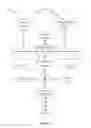 Fig. 02 - SOCIAL MEDIA ADVERTISING SYSTEM AND METHOD