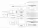 Fig. 01 - Data capture for user interaction with promotional materials