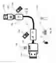 Fig. 33 - Crowdfunding Using IPTV Systems and Fundraising Methods