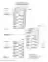 Fig. 04 - Medium for creating standardized shared service offerings with template for custom unique prices
