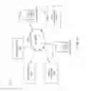 Fig. 15 - Building containers of uncategorized items