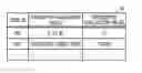 Fig. 01 - METHOD AND DEVICE FOR PROVIDING EVALUATION VALUE