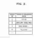 Fig. 04 - METHOD AND DEVICE FOR PROVIDING EVALUATION VALUE