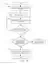 Fig. 79 - System and methods for personalization and enhancement of a marketplace