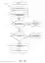 Fig. 89 - System and methods for personalization and enhancement of a marketplace