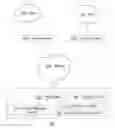 Fig. 01 - Systems and methods for predicting user segments in real-time