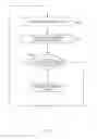 Fig. 09 - Method, medium, and system for managing de-queueing operations of transaction queues