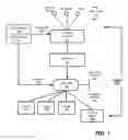 Fig. 02 - SYSTEM AND METHOD FOR AGGREGATING AND PRESENTING FINANCIAL INFORMATION
