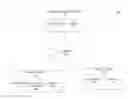 Fig. 01 - Systems and methods for providing user-controlled automobile financing