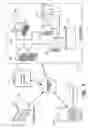 Fig. 04 - Remote mobile device interactions with multiple remote servers