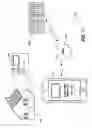 Fig. 08 - Remote mobile device interactions with multiple remote servers
