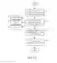 Fig. 04 - Image tagging for capturing information in a transaction