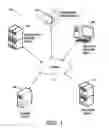 Fig. 02 - METHOD AND SYSTEM FOR PREDICTING SERVICE ASSURANCE FOR TASK PROCESSING