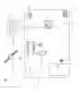 Fig. 02 - Database Relating To Devices Installed In A Building Or Area