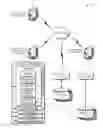 Fig. 01 - Server-side, variable drive health determination