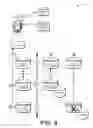 Fig. 05 - Server-side, variable drive health determination