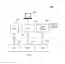 Fig. 03 - METHODS AND SYSTEMS FOR CARPOOLING
