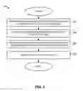 Fig. 06 - Rendering map data using descriptions of raster differences
