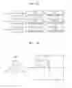 Fig. 04 - Method and apparatus for processing wide angle image