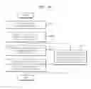 Fig. 06 - Method and apparatus for processing wide angle image