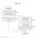 Fig. 08 - Method and apparatus for processing wide angle image