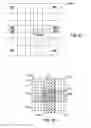 Fig. 04 - Varying effective resolution by screen location in graphics processing by approximating projection of vertices onto curved viewport