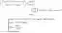Fig. 02 - Method of processing an image