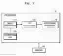 Fig. 08 - Time-of-flight (TOF) capturing apparatus and image processing method of reducing distortion of depth caused by multiple reflection