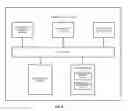 Fig. 06 - System and method for measuring geometric change in a subterranean structure