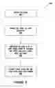 Fig. 09 - Systems and methods for lossy compression of image color profiles