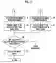 Fig. 12 - Page image display control system, page image display control method, and program therefor